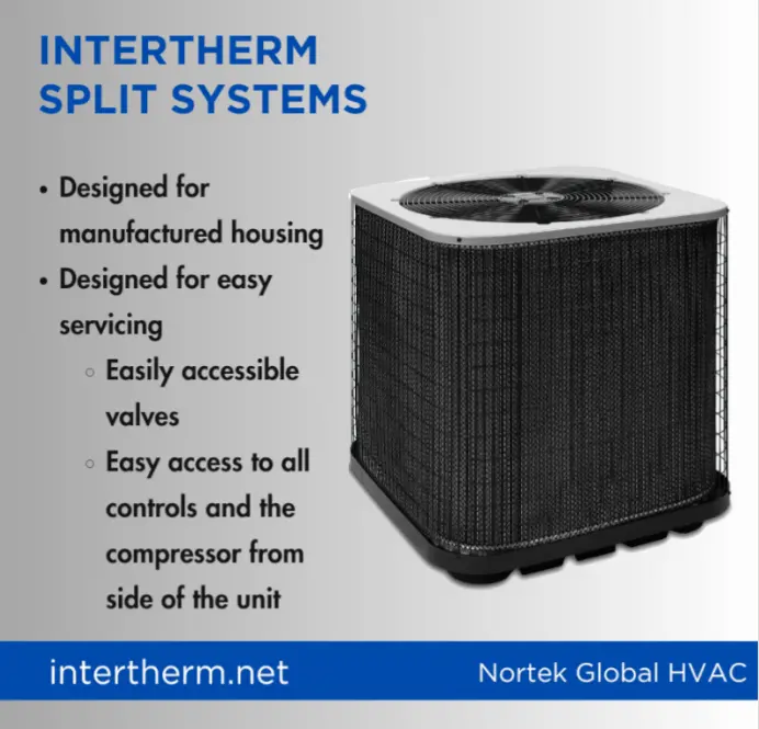 2-Ton Split Intertherm A/C Condsensing Unit With Uncased A-Coil, Line Set, Shelf 1